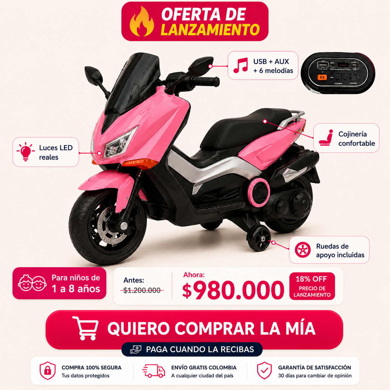 Moto Eléctrica Infantil NMAX  ROSA— Estilo Scooter Deportiva