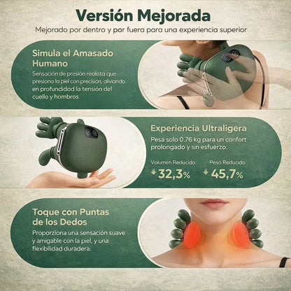 Masajeador Hombros Cuello Calor Terapia Ajustable Tipo Mano